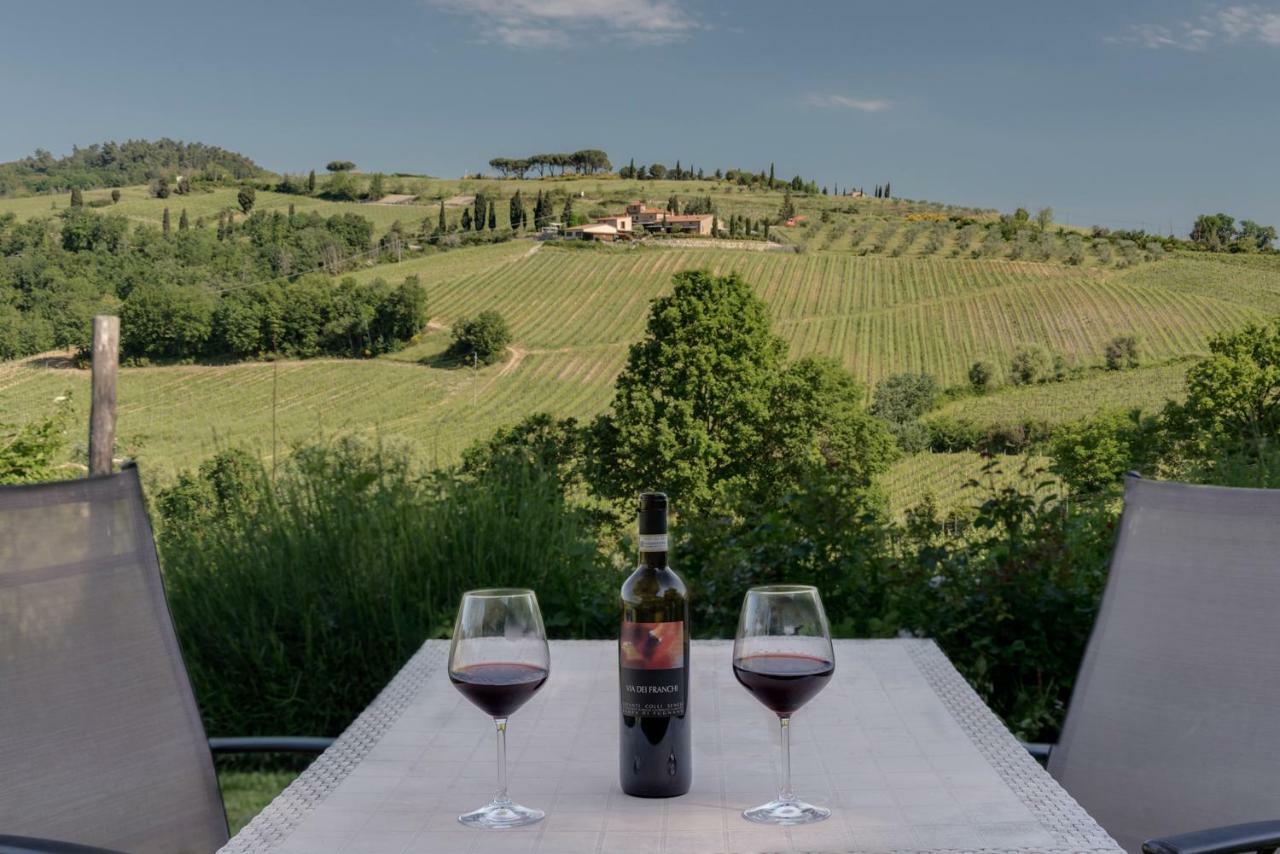 Villa Del Sole San Gimignano Luaran gambar